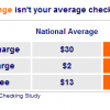 ing direct