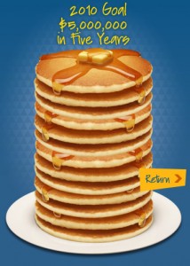 IHOP pancake day