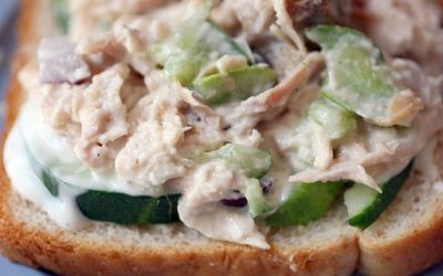 Creative Cooking Saves Money: How are you doing?