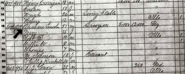 Abraham Lincoln Census and signature